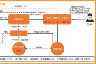 塞尔斯：霍伊伦心理素质非常强大，他的性格也很坚毅